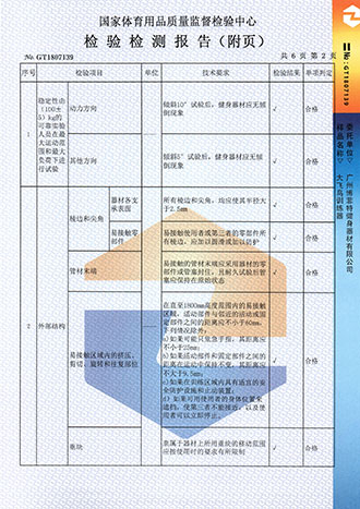 博菲特国家体育用品质量监督检验中心认证